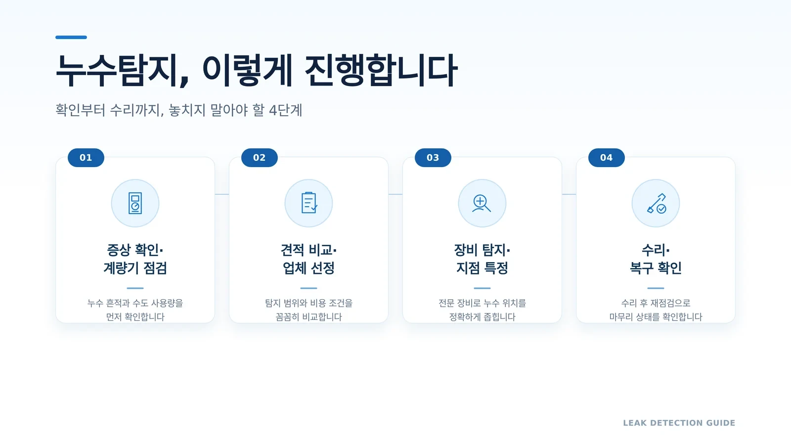 누수탐지 업체 선정 기준 확인 과정